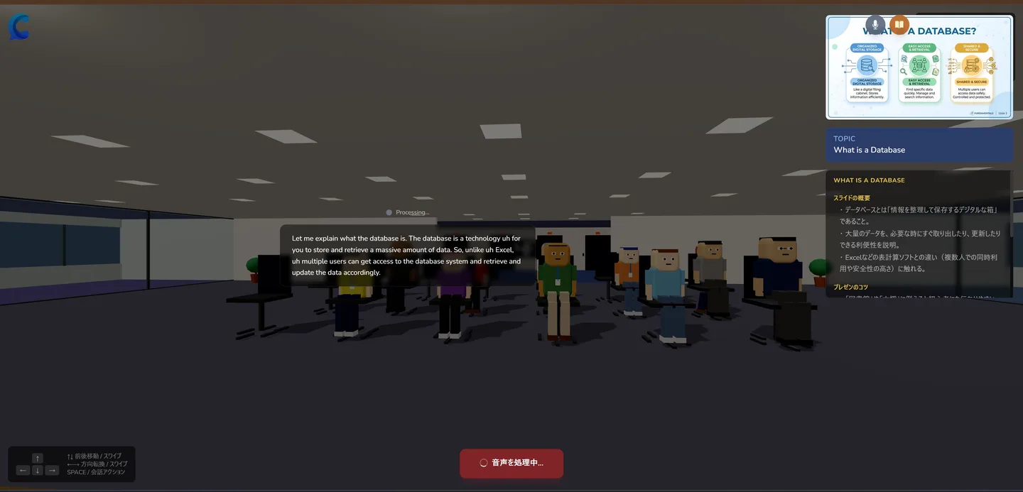 4Fプレゼンテーション